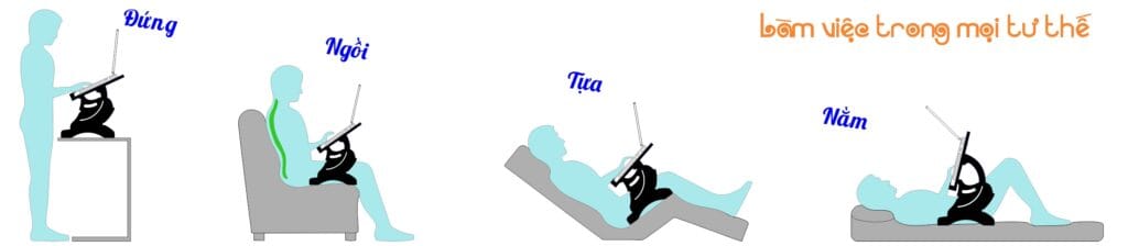 Các tư thế sử dụng của bàn laptop thông mình nằm giường làm việc